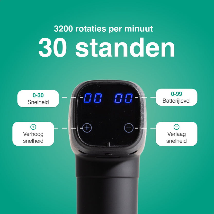Massage Gun met 6 Opzetstukken & Opbergcase - Professioneel