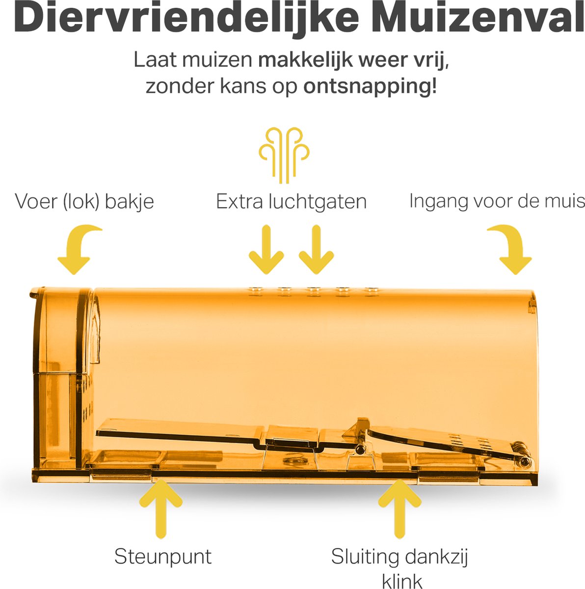 2-Pack Diervriendelijke muizenval voor binnen & buiten