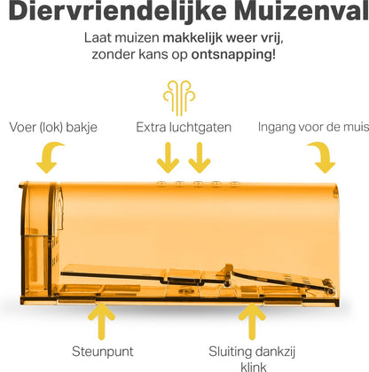 2-Pack Diervriendelijke muizenval voor binnen & buiten