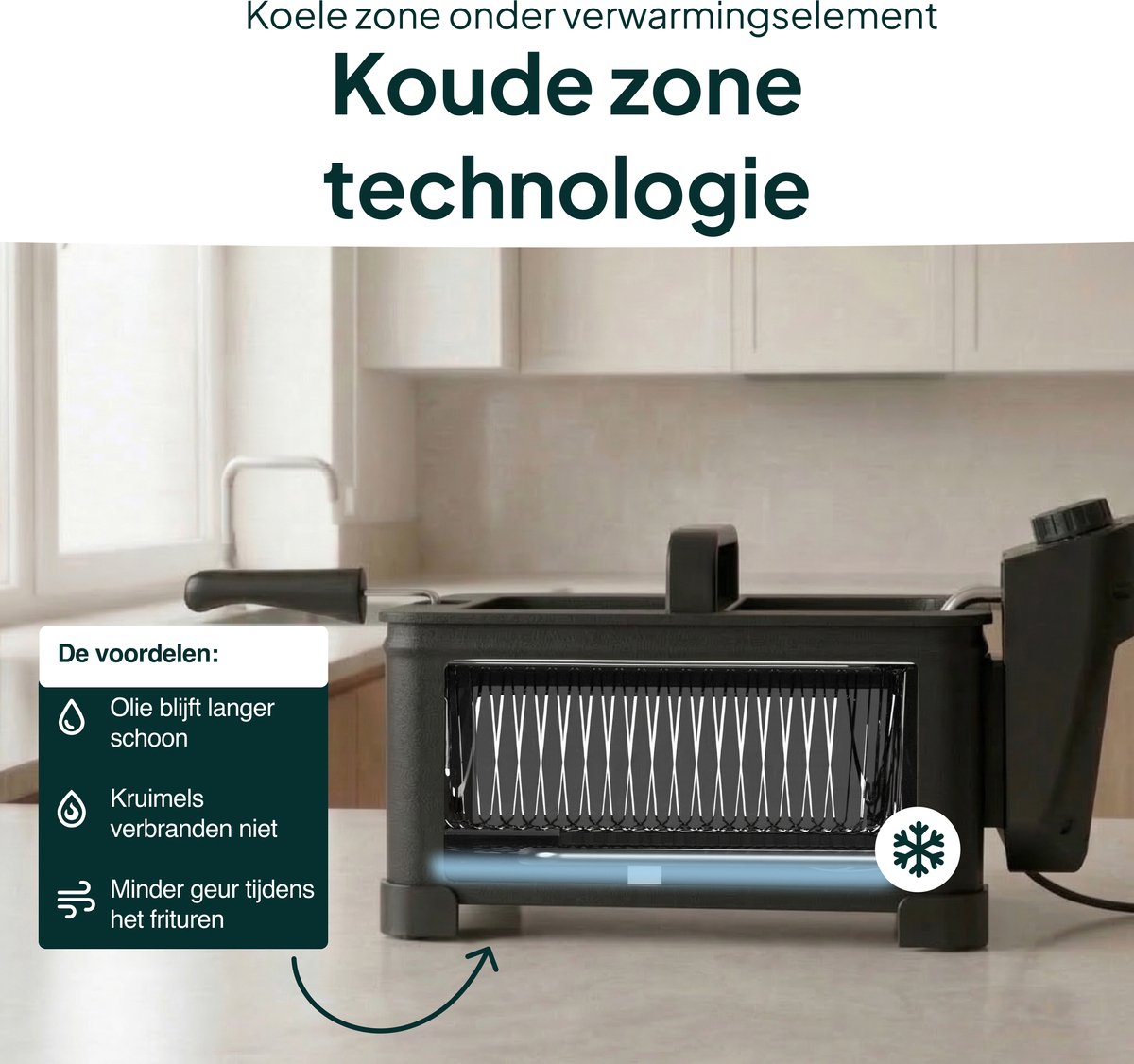 Frituurpan - 3 Liter - 2000W - Friteuse - Koude Zone - Zwart