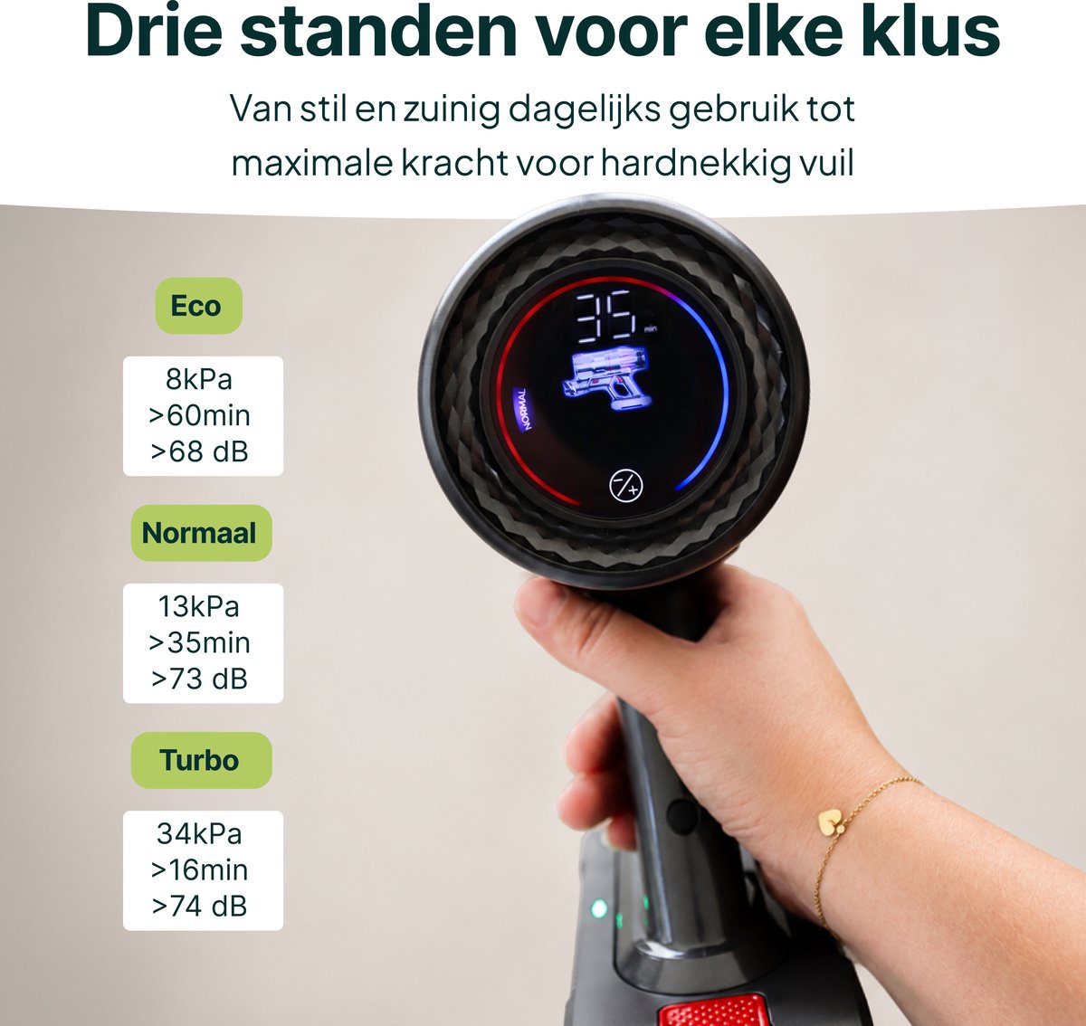 500W Steelstofzuiger - Met Dweilfunctie - Kruimelzuiger - Flexibele Stang - Stofzuiger 32kPa Zuigkracht