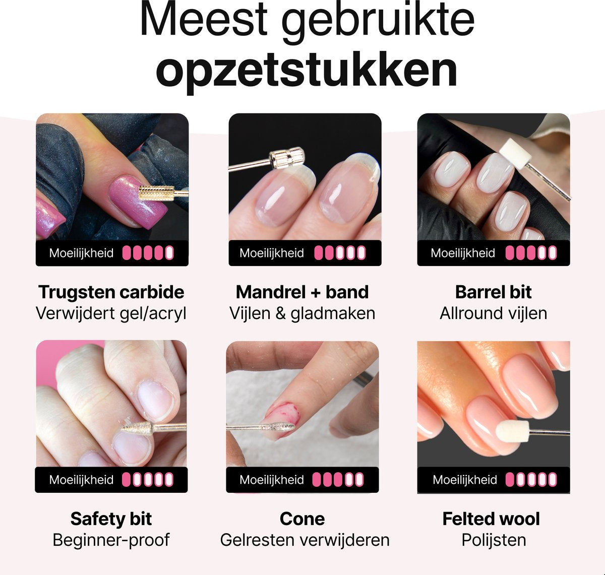 Elektrische Nagelvijl - Nagelfrees Complete Set 35000 RPM - Manicure & Pedicure