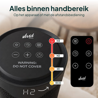 Keramische Elektrische Kachel 1500W - Ventilatorkachel - ECO-modus - Timer - Afstandsbediening - Zwart