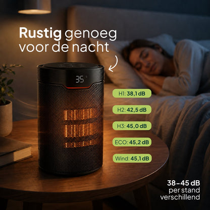 Keramische Elektrische Kachel 1500W - Ventilatorkachel - ECO-modus - Timer - Afstandsbediening - Zwart