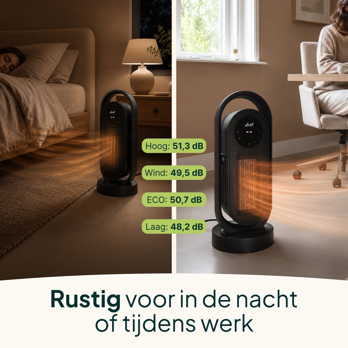 Elektrische Kachel 2000W - Keramische Kachel - 3 Warmtestanden - ECO-stand - Timer & Afstandsbediening