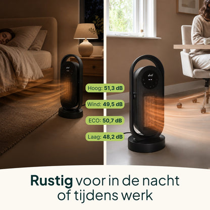 Elektrische Kachel 2000W - Keramische Kachel - 3 Warmtestanden - ECO-stand - Timer & Afstandsbediening