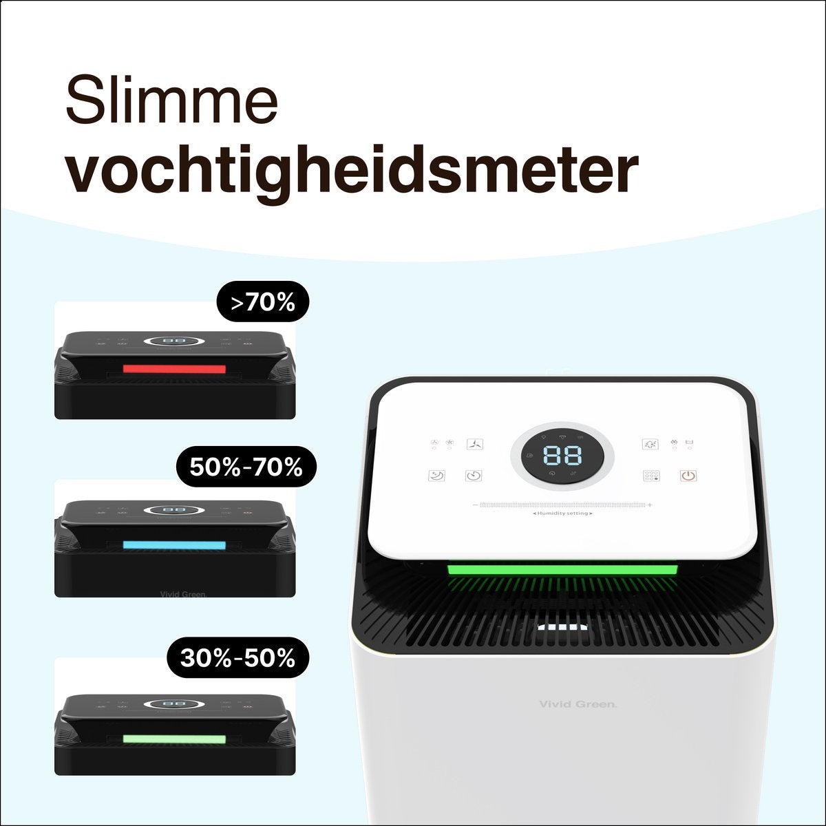 Luchtontvochtiger en Luchtreiniger - 12L - HEPA filter - 210W - Wit