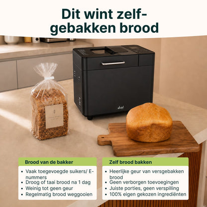 Broodbakmachine - Warmhoudfunctie & Timer - 18 programma's - 500/1000 gram - PFAS vrij - Glutenvrij programma - Broodmachine - 600W - Zwart