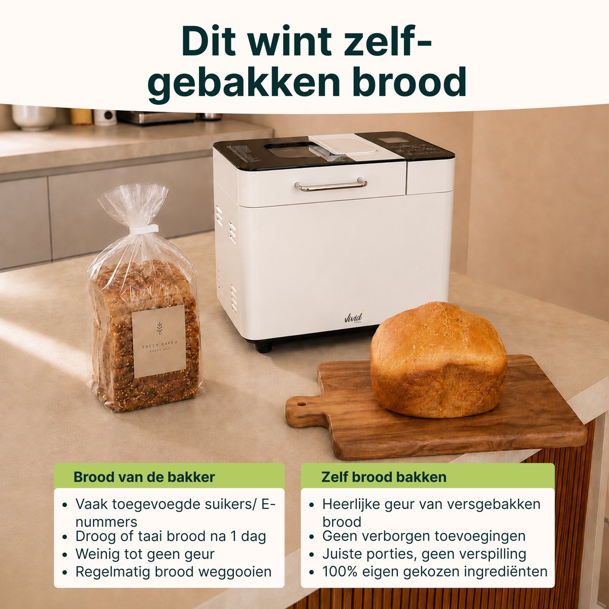 Broodbakmachine - Warmhoudfunctie & Timer - 18 programma's - 500/1000 gram - PFAS vrij - Glutenvrij programma - Broodmachine - 600W - Creme