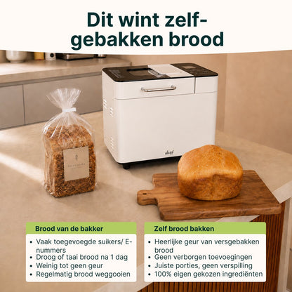 Broodbakmachine - Warmhoudfunctie & Timer - 18 programma's - 500/1000 gram - PFAS vrij - Glutenvrij programma - Broodmachine - 600W - Creme