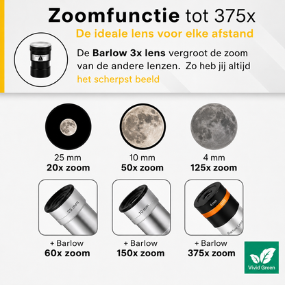 Telescoop complete set - 375x zoom - Sterrenkijker - Geschikt voor kinderen en volwassenen - Wit