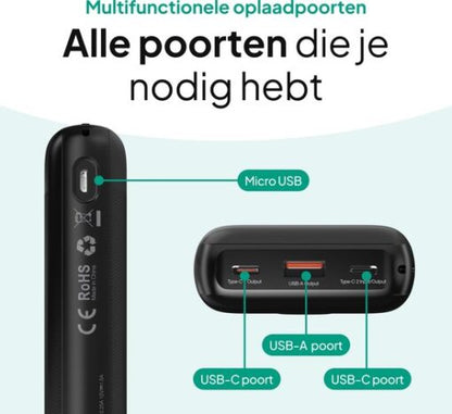 Powerbank 20000 mAh - Snellader 22.5W