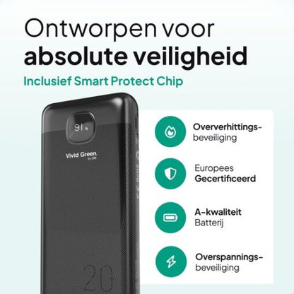 Powerbank 20000 mAh - Snellader 22.5W