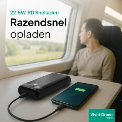 Powerbank 20000 mAh - Snellader 22.5W