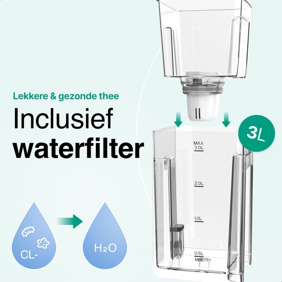 Waterfilterset - Geschikt voor Heetwaterdispenser Vivid Green - 3 stuks