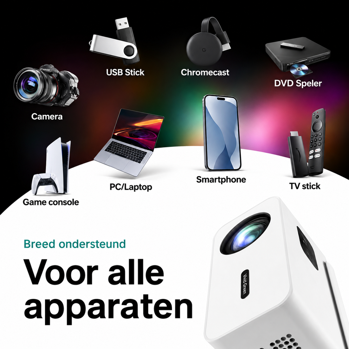 Beamer 10.000 Lumen - 1080P Full HD - Wifi Projector - Streamen vanaf je telefoon - Mini Beamer - Beamers - IOS & Android - Smart - Wit