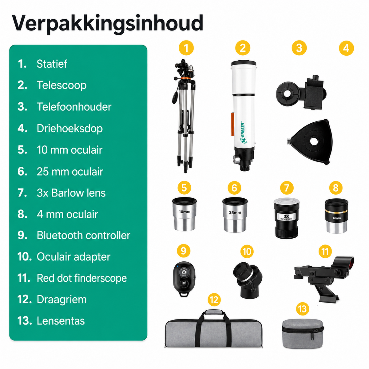 Telescoop complete set - 375x zoom - Sterrenkijker - Geschikt voor kinderen en volwassenen - Wit