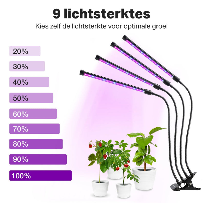 Kweeklamp LED Full Spectrum - Grow Light - Kweeklampen - Groeilamp