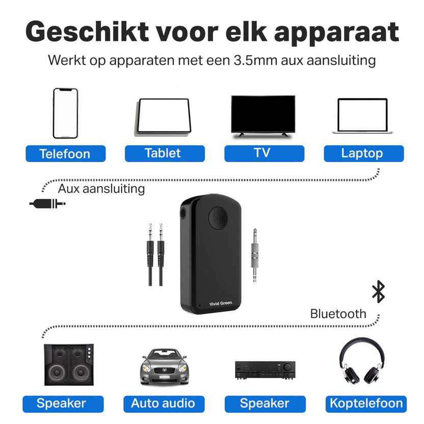 Handsfree bellen Auto Bluetooth Audio Receiver – Adapter – Carkit