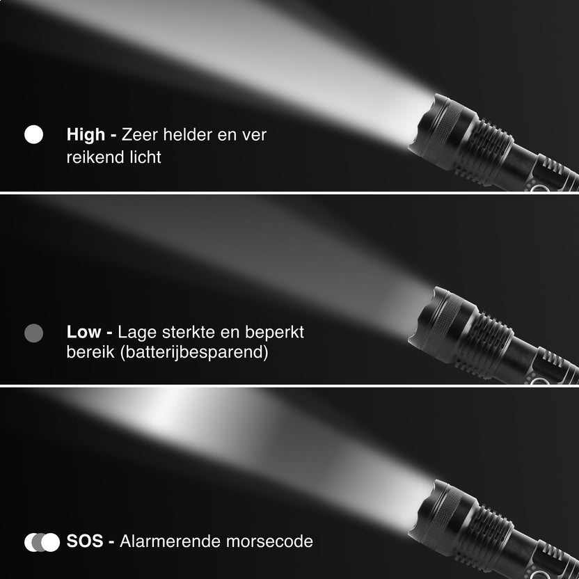 Zaklamp LED 5000mAh Oplaadbaar - Militaire - 2500 Lumen - Zwart