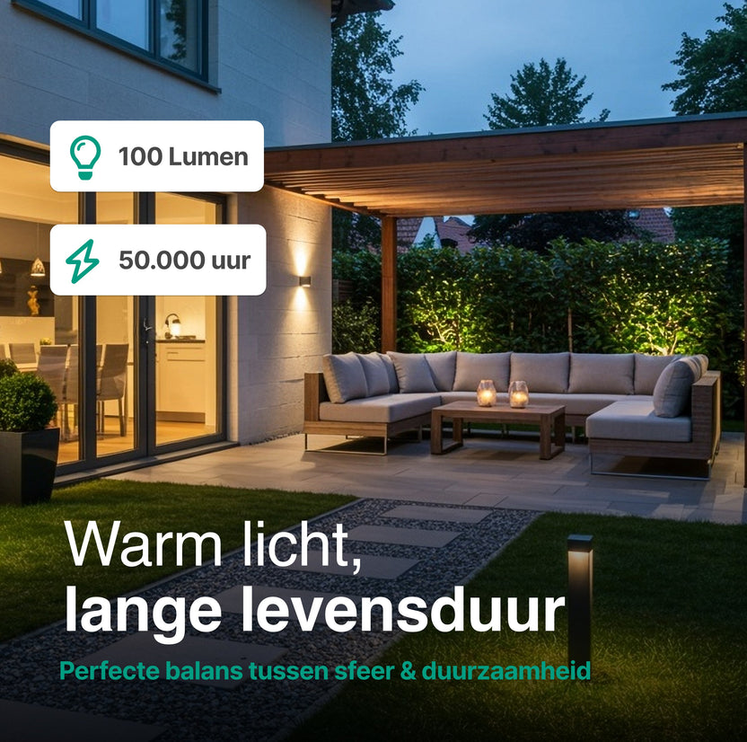 Wandlamp - 2 pack - Werkt op netstroom - 3000K