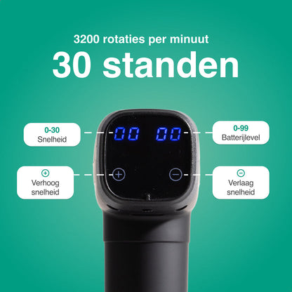 Massage Gun met 6 Opzetstukken & Opbergcase - Professioneel