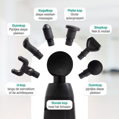 Massage Gun met 6 Opzetstukken & Opbergcase - Professioneel