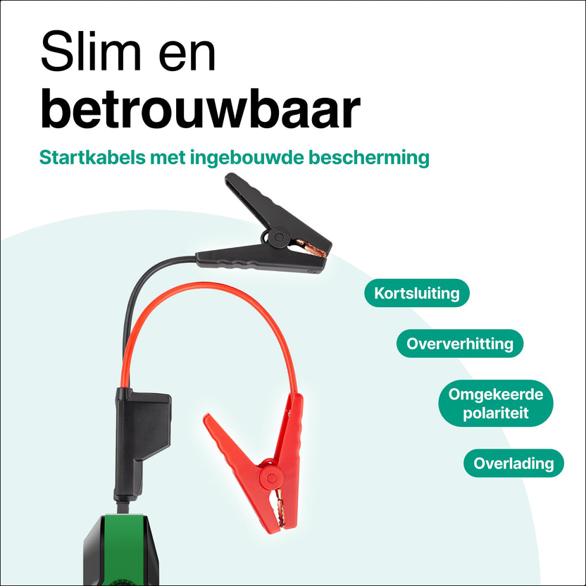 Jumpstarter 12V voor Auto - 20.000 mAh - 4-in-1 Starthulp Met Powerbank