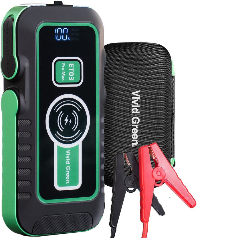 Jumpstarter 12V voor Auto - 20.000 mAh - 4-in-1 Starthulp Met Powerbank