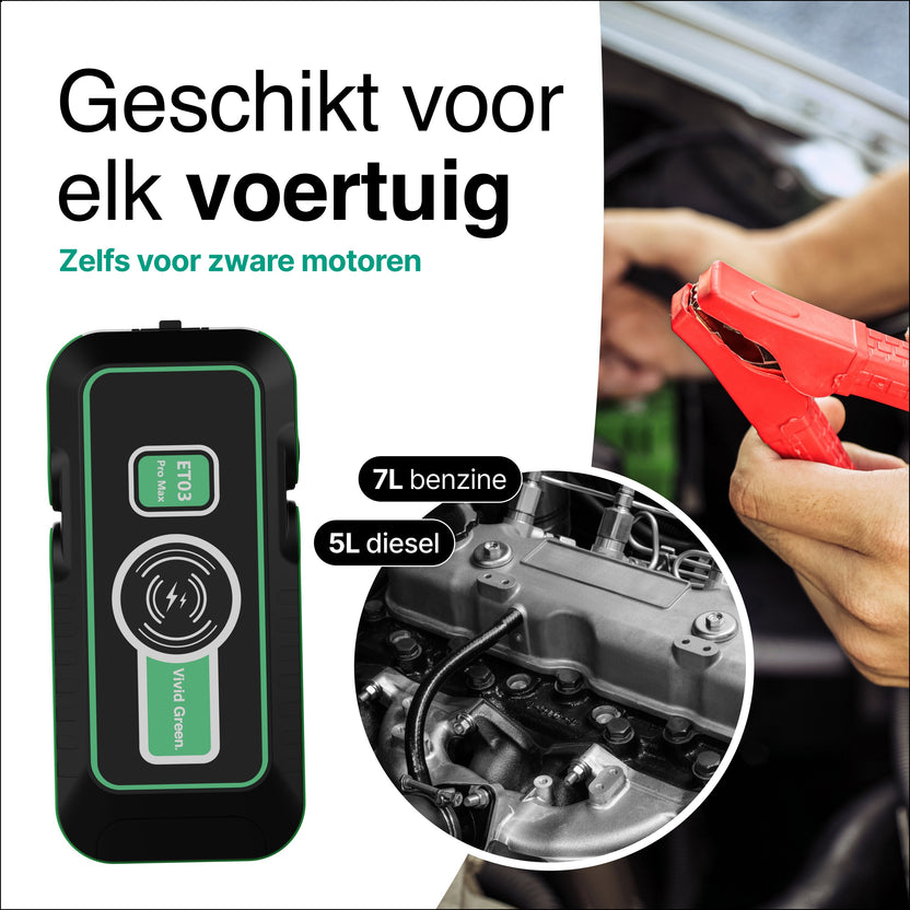 Jumpstarter 12V voor Auto - 20.000 mAh - 4-in-1 Starthulp Met Powerbank