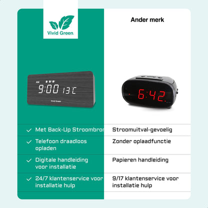 Houten Digitale Wekker met Draadloos Opladen - Wekkers Digitaal - Thermometer Functie - Alarm - QI Wireless Charger