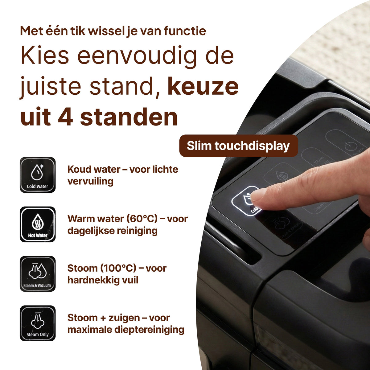 Vlekkenreiniger 1650W - Tapijtreiniger & Stoomreiniger - 5 Opzetstukken - Meubelreiniger - Bank Reiniger Machine - Zetelreiniger