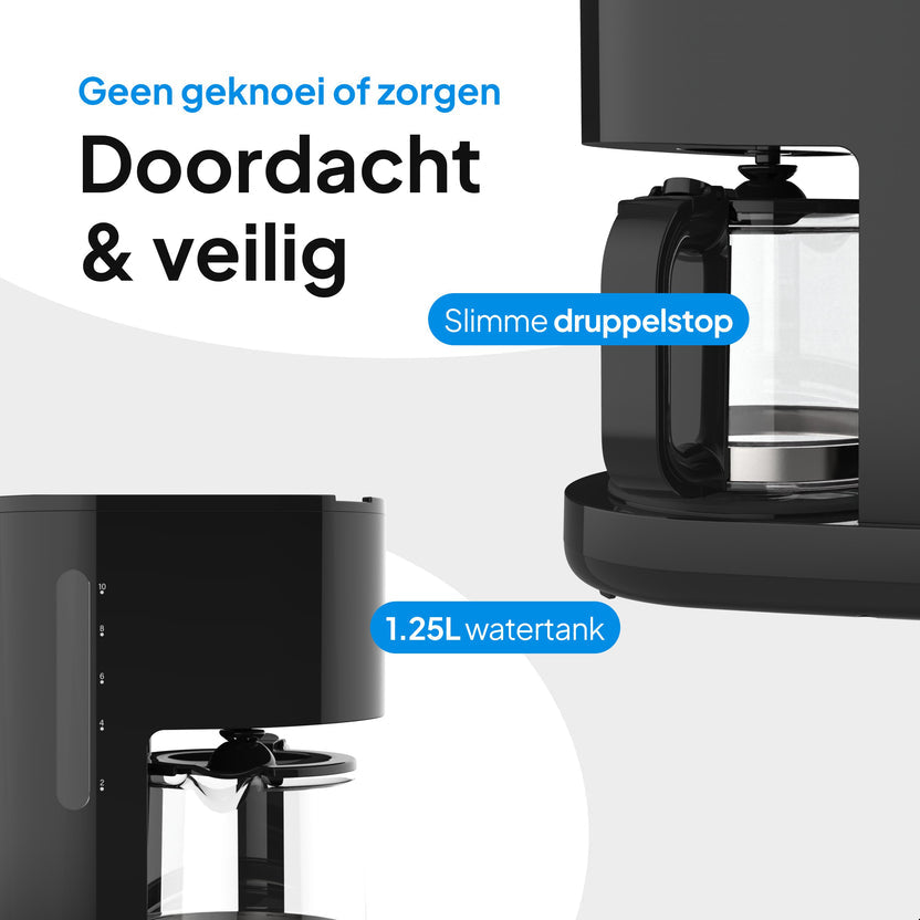 Koffiezetapparaat Filterkoffie 1,25 Liter Met Glazen Kan