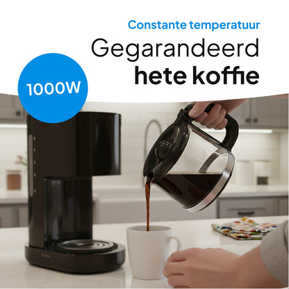 Koffiezetapparaat Filterkoffie 1,25 Liter Met Glazen Kan