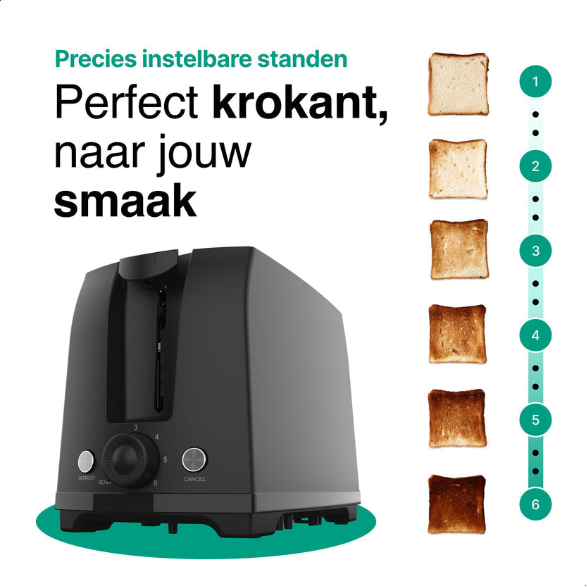 Broodrooster Zwart - Toaster Voor 2 Sneden - 700W