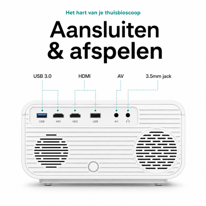 Beamer 10.000 Lumen - 1080P Full HD - Wifi Projector - Streamen vanaf je telefoon - Mini Beamer - Beamers - IOS & Android - Smart - Wit