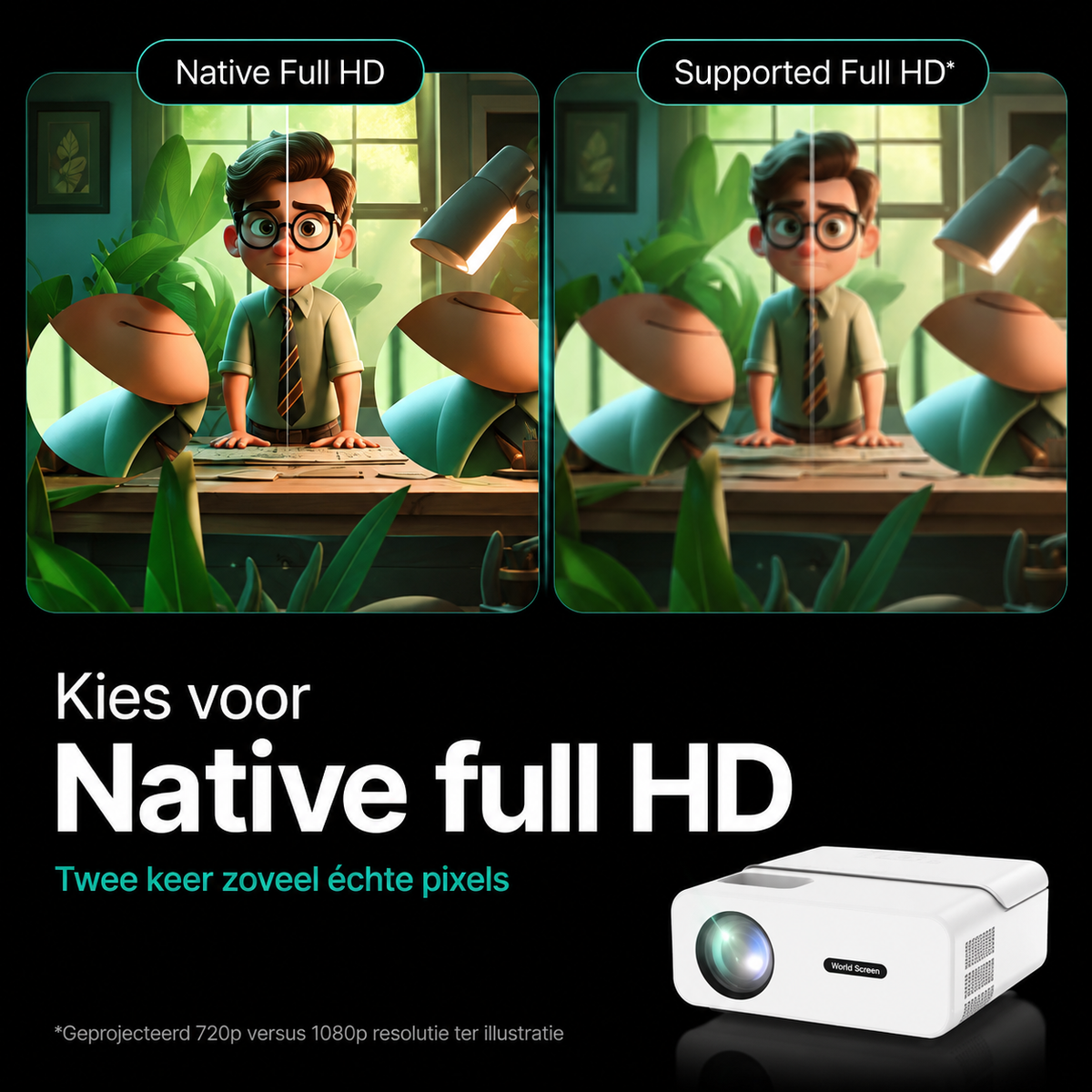 Beamer 10.000 Lumen - 1080P Full HD - Wifi Projector - Streamen vanaf je telefoon - Mini Beamer - Beamers - IOS & Android - Smart - Wit