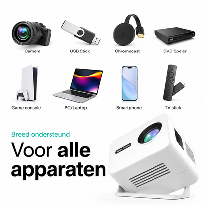 Beamer 10.000 Lumen - 1080P Full HD - Wifi Projector - Streamen vanaf je telefoon - Mini Beamer - Beamers - IOS & Android - Smart - Wit