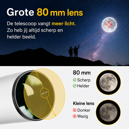 Telescoop complete set - 375x zoom - Sterrenkijker - Geschikt voor kinderen en volwassenen - Wit
